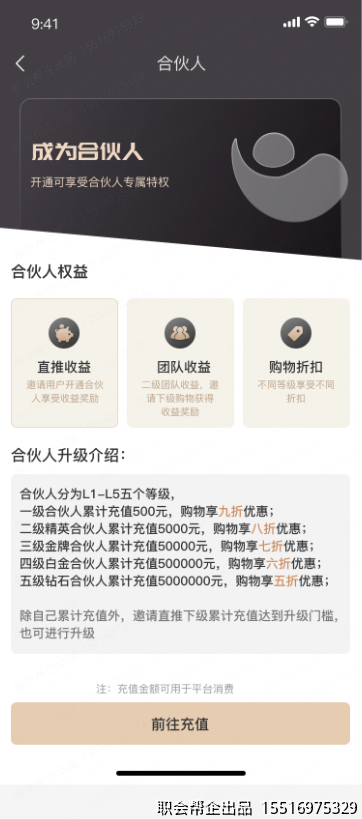 合伙人权益